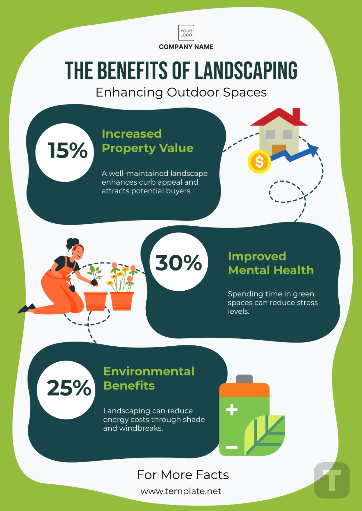 Landscaping Infographics Template - Edit Online & Download