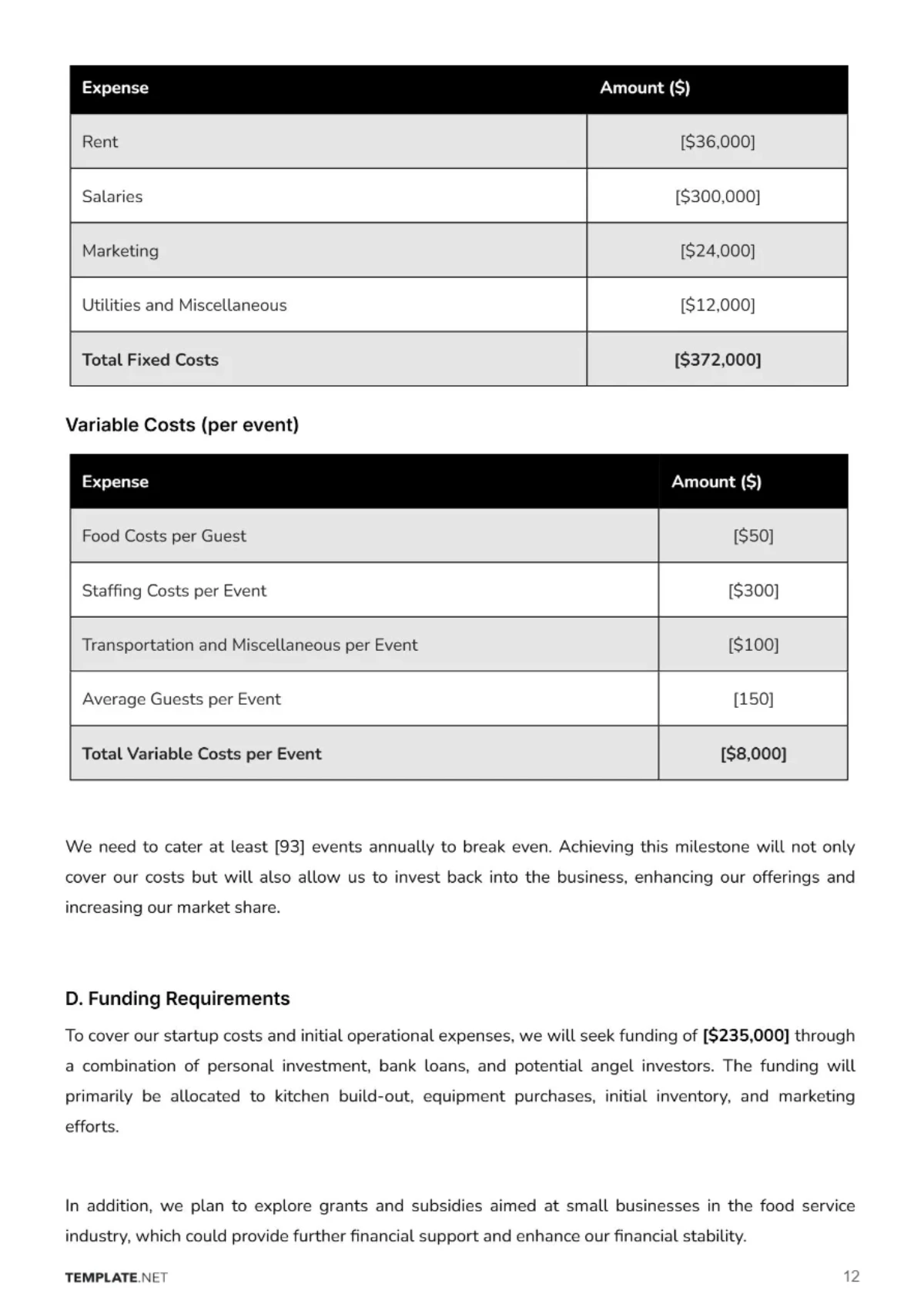 Free Catering Business Plan Template to Edit Online