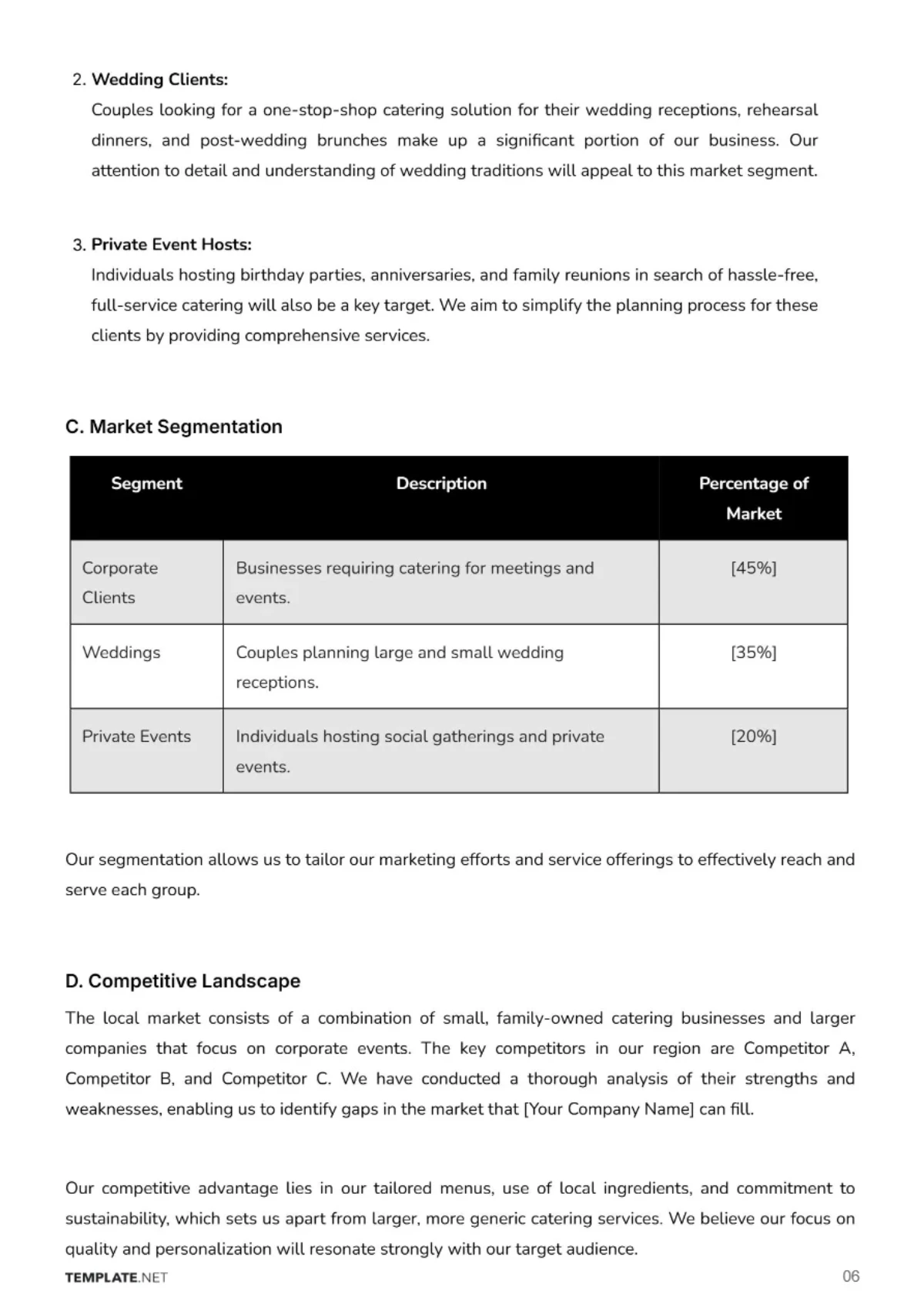 Free Catering Business Plan Template to Edit Online