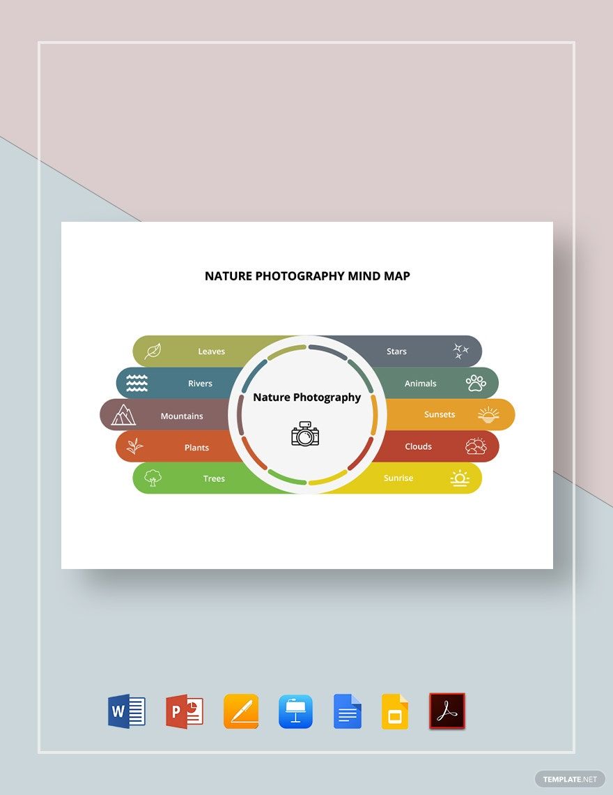 Nature Photography Mind Map Template