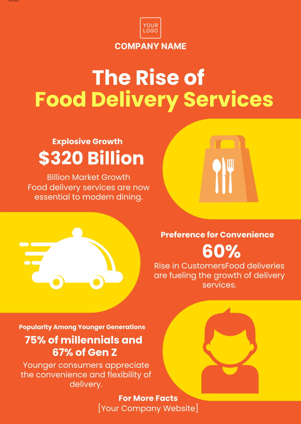 Food Delivery Infographic Template - Edit Online & Download