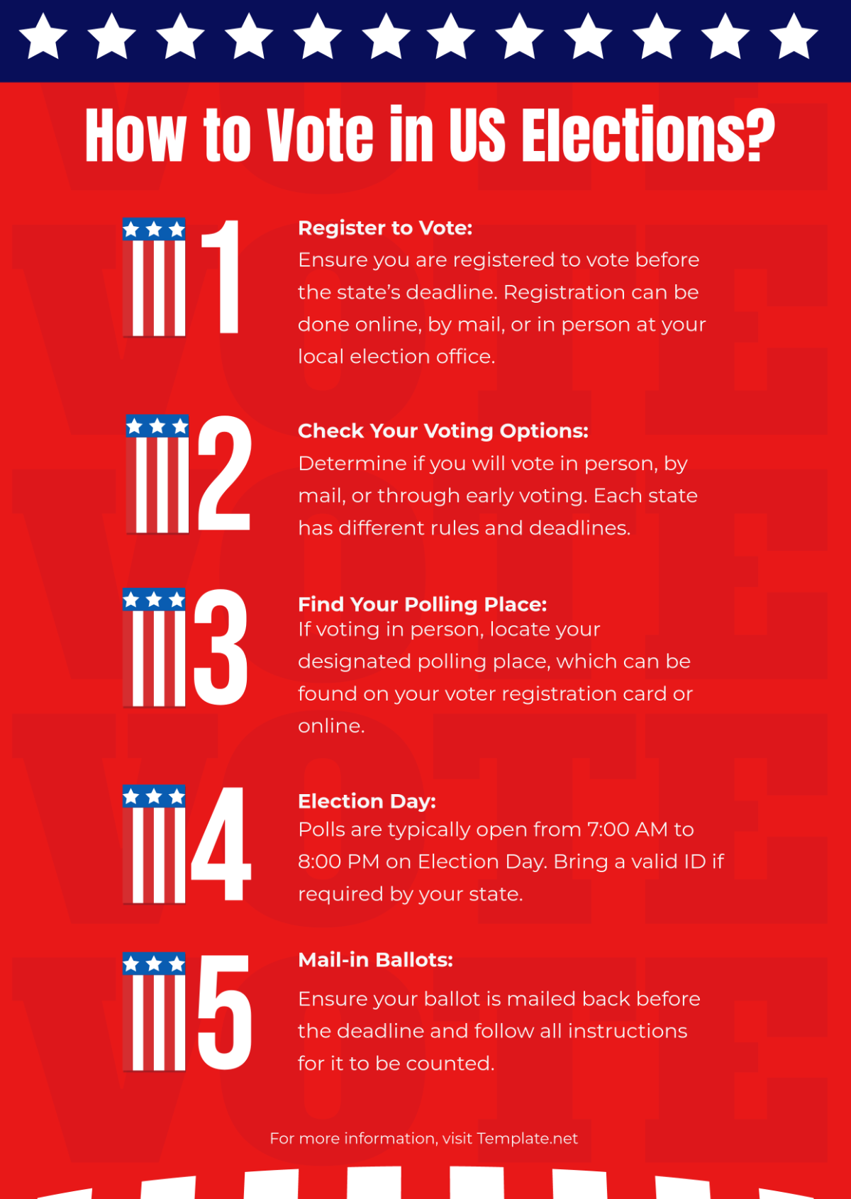 How to Vote in US Elections? Template - Edit Online & Download