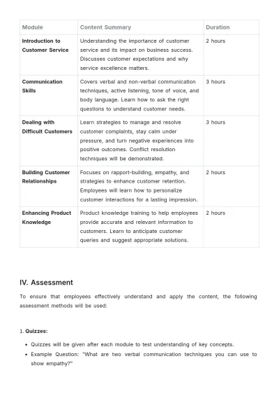 Free Retail Training Format Manual Template to Edit Online