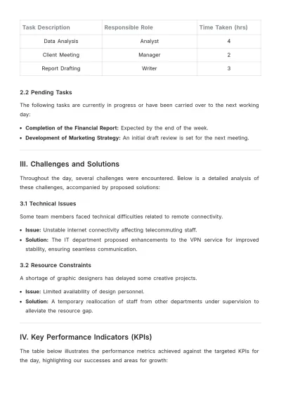 Free Sample Daily Job Report Template to Edit Online