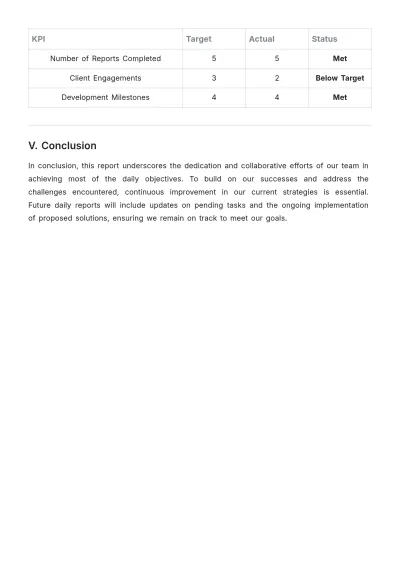 Free Sample Daily Job Report Template to Edit Online