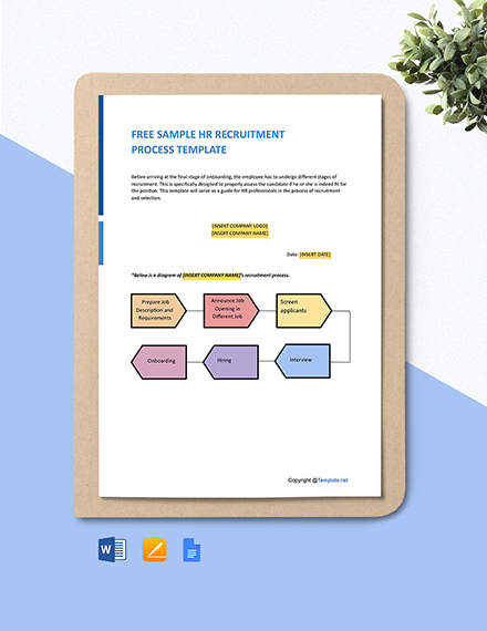 Sample HR Recruitment Process Template - Google Docs, Word | Template.net
