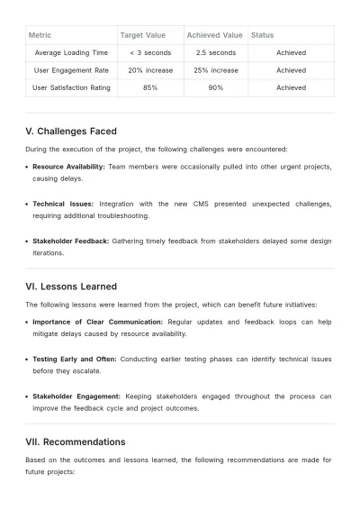 Free Job Completion Report Template to Edit Online