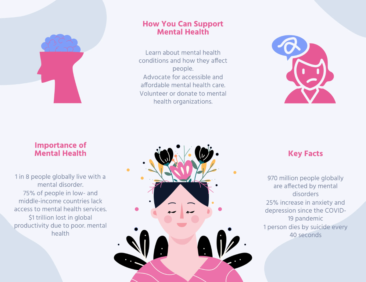 Free World Mental Health Day Brochure Template to Edit Online