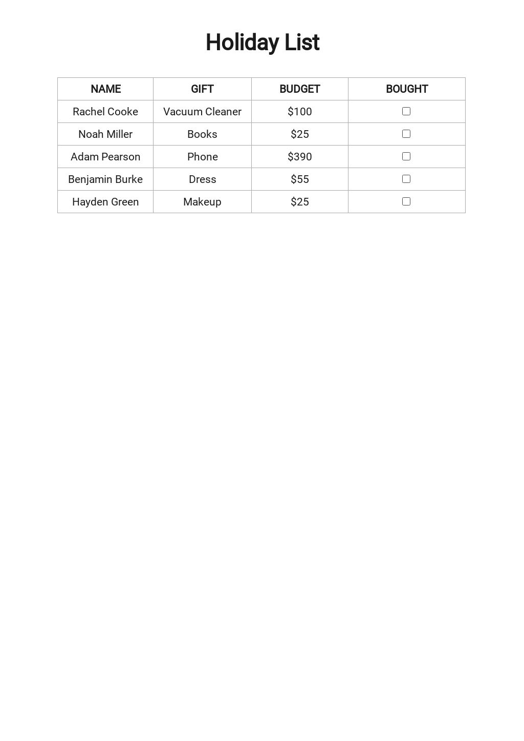 Holiday Gift List Template in Google Docs, Word