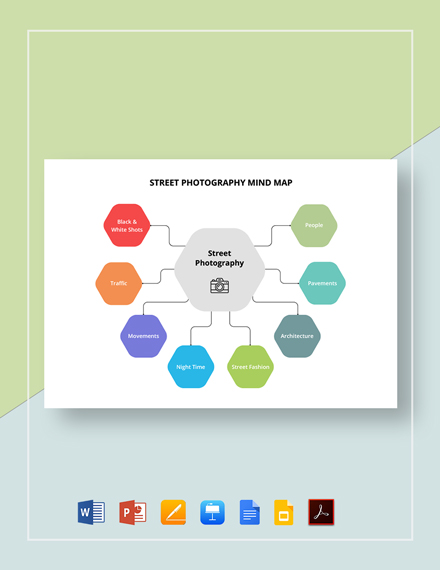 Free Simple Photography Mind Map Template - Download in Word, Google ...