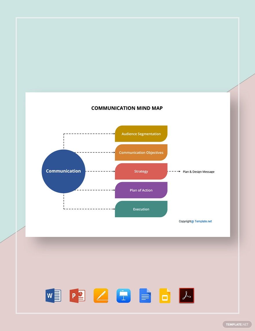 Free Simple Communication Mind Map Template