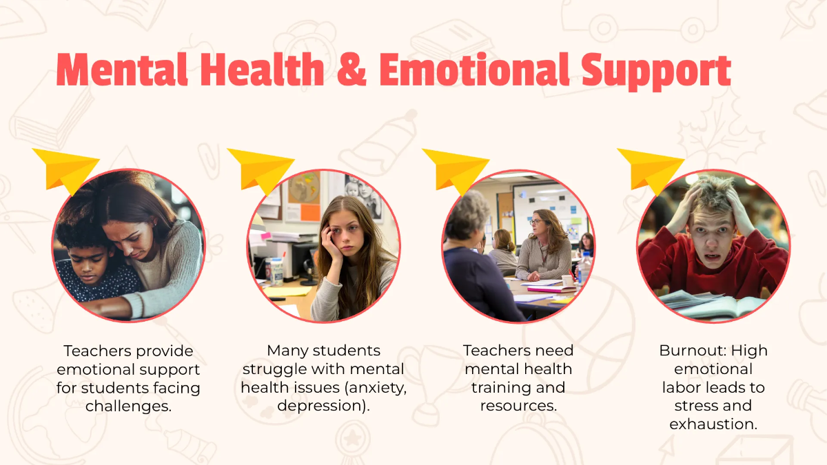 Free World Teachers Day Presentation Template to Edit Online