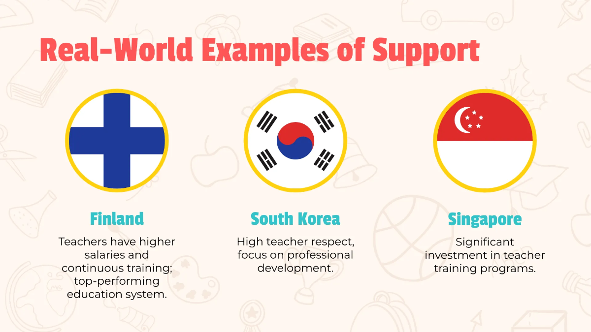 Free World Teachers Day Presentation Template to Edit Online