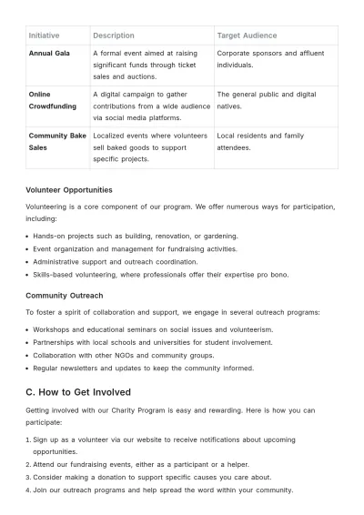Free Charity Program Template to Edit Online