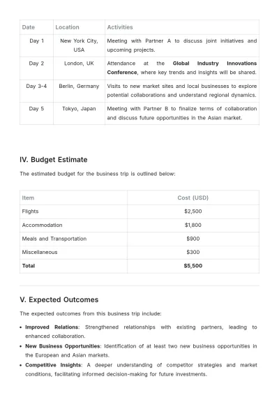 Free Sample Business Trip Proposal Template to Edit Online