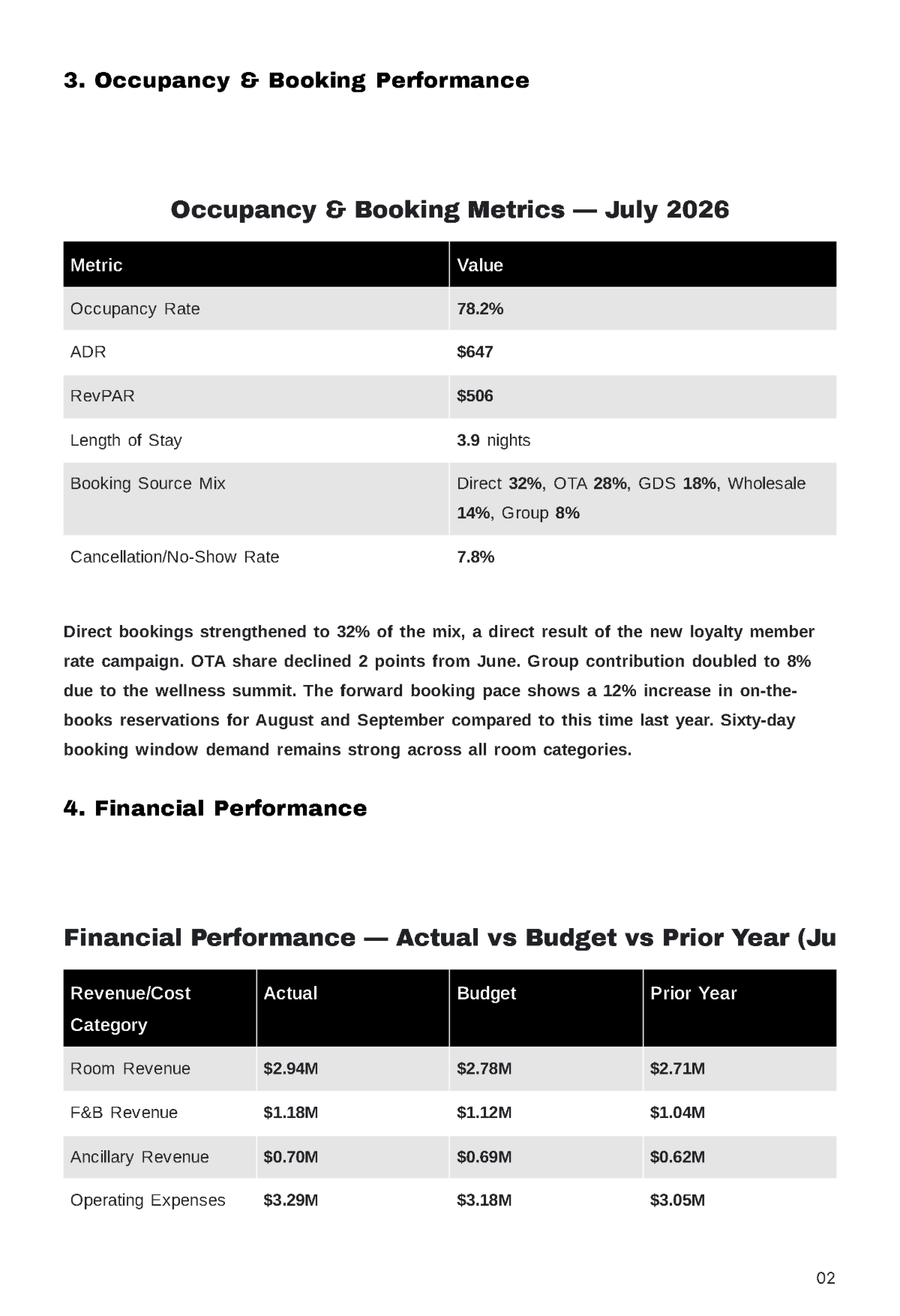 Free Resort Report Template to Edit Online