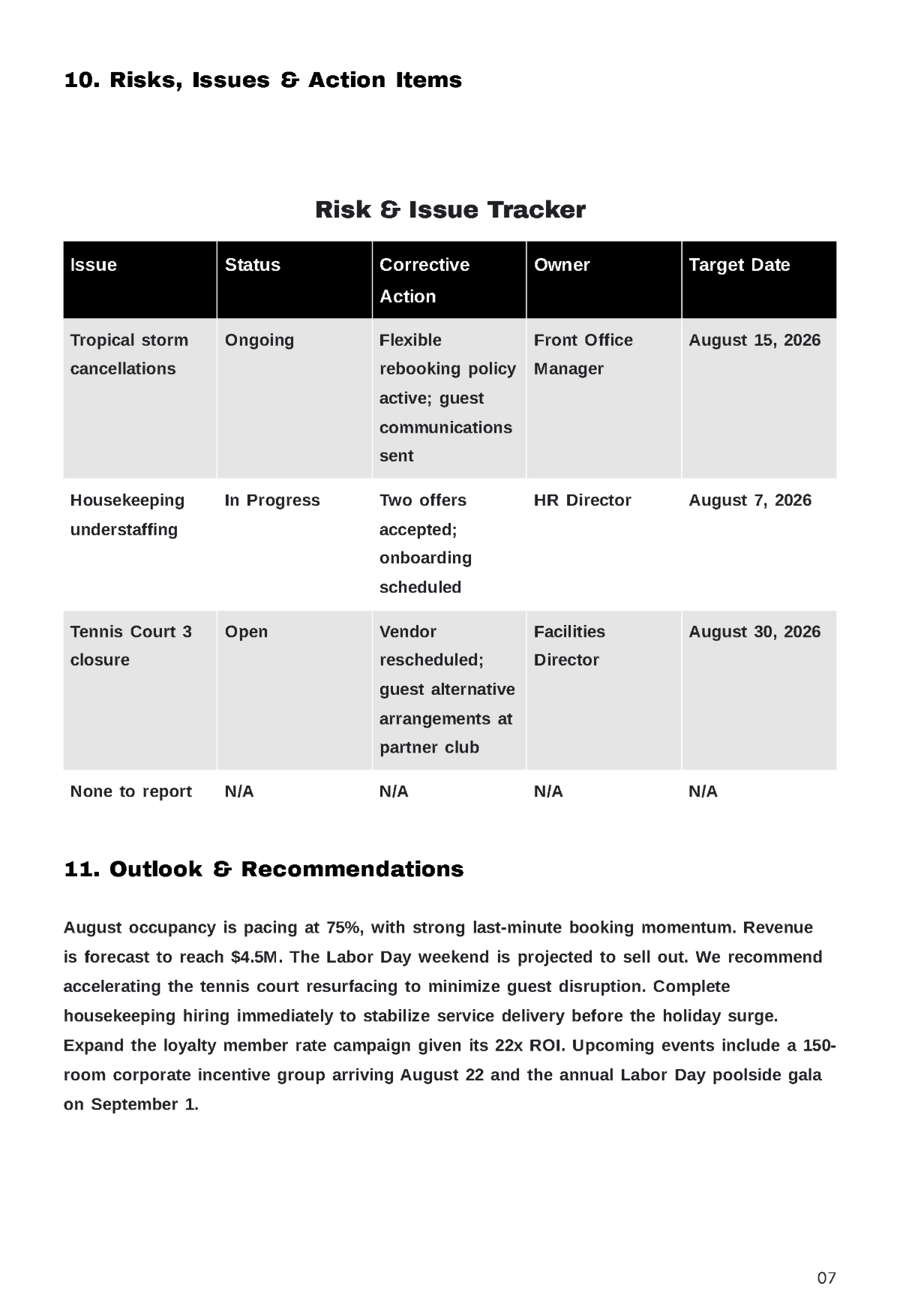 Free Resort Report Template to Edit Online
