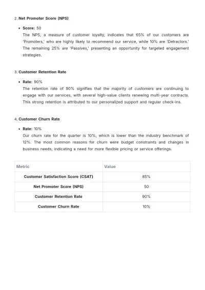 Free Simple Customer Success Report Template to Edit Online