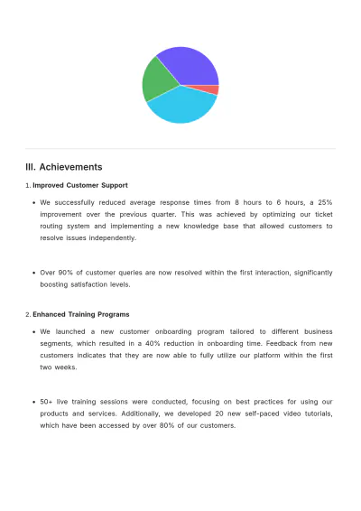 Free Simple Customer Success Report Template to Edit Online