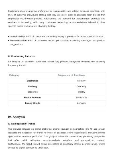 Free Customer Behavior Report Template to Edit Online