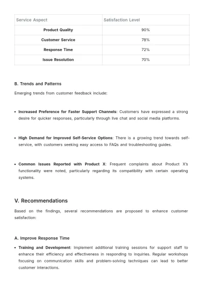 Free Customer Response Report Template to Edit Online