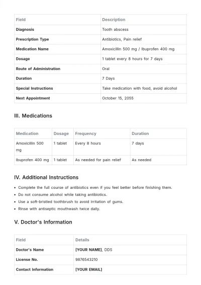 Free Dental Clinic Prescription Template to Edit Online