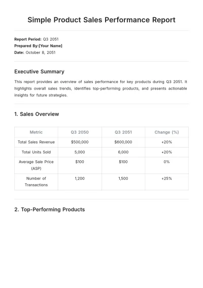 Free Simple Product Sales Performance Report Template to Edit Online
