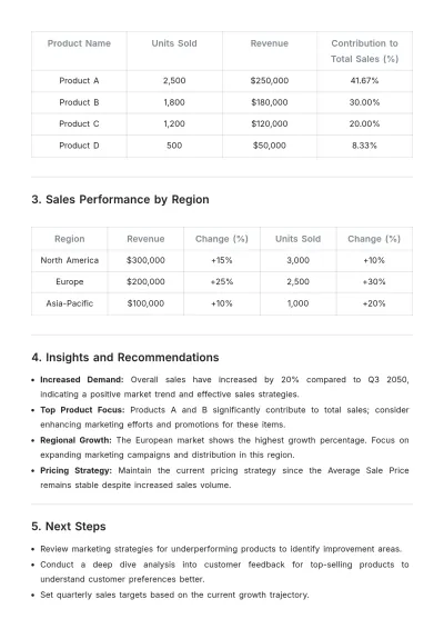 Free Simple Product Sales Performance Report Template to Edit Online