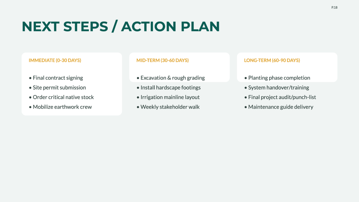 Free Landscaping Project Plan Template to Edit Online