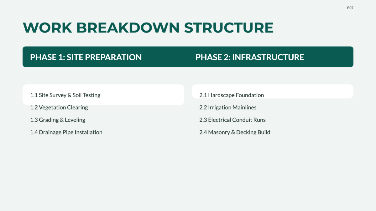 Free Landscaping Project Plan Template to Edit Online
