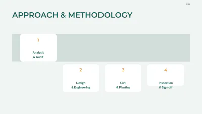 Free Landscaping Project Plan Template to Edit Online