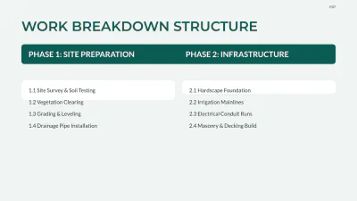 Free Landscaping Project Plan Template to Edit Online