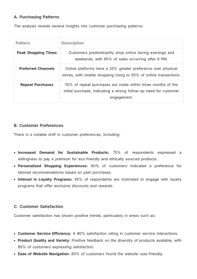 Free Retail Customer Report Template to Edit Online