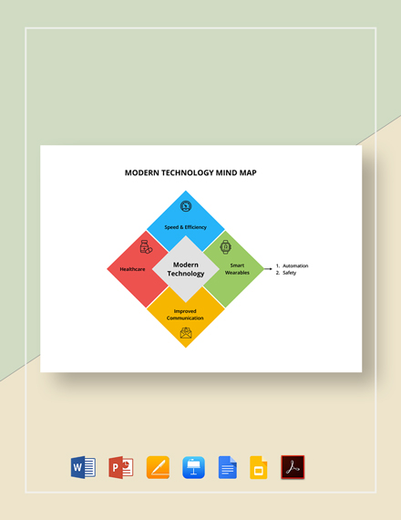 Simple Technology Mind Map Template - Google Docs, Google Slides, Apple ...