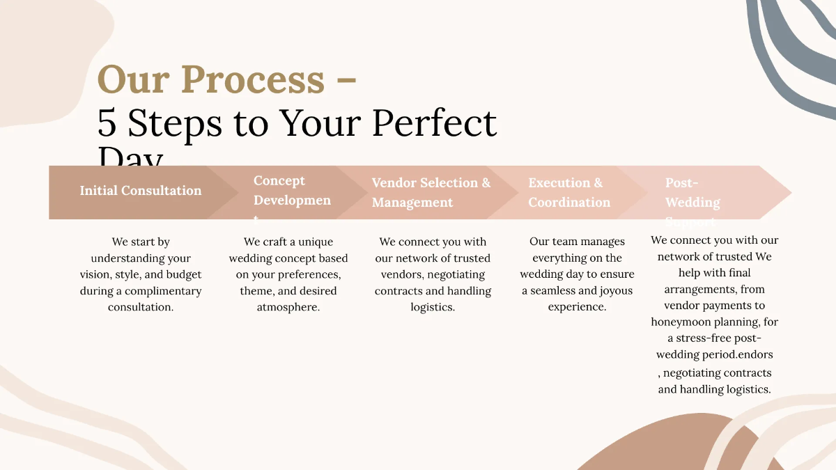 Free Wedding Planner Presentation Template to Edit Online