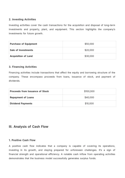 Free Bookkeeping Cash Flow Report Template to Edit Online