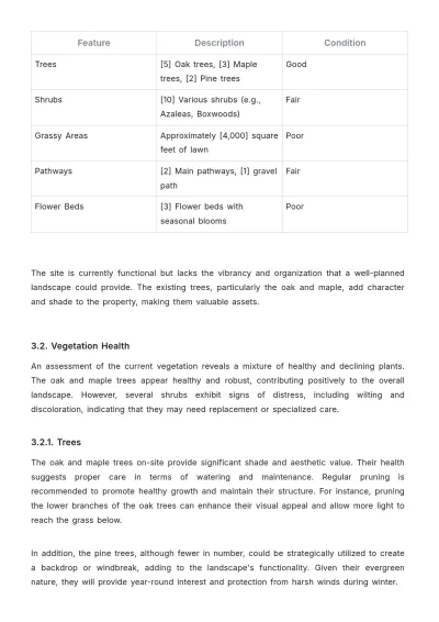 Free Landscaping Report Template to Edit Online