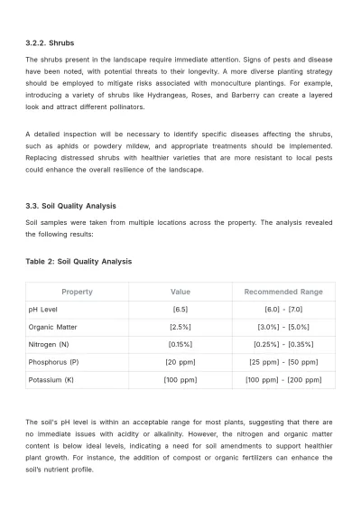Free Landscaping Report Template to Edit Online