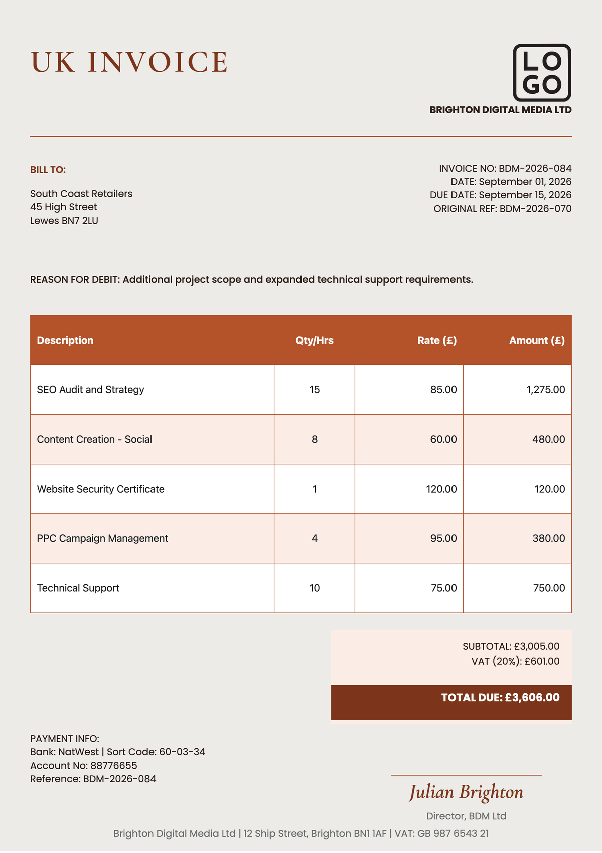 Free Invoice Templates Editable And Printable