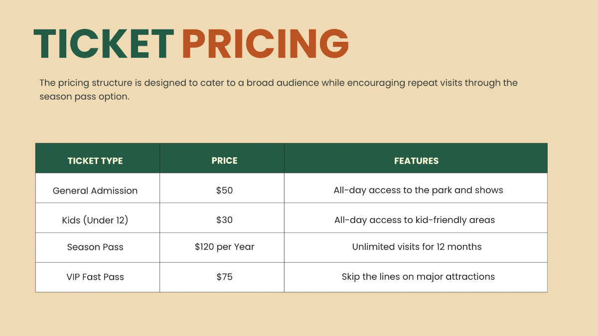 Free Amusement Park Presentation Template to Edit Online
