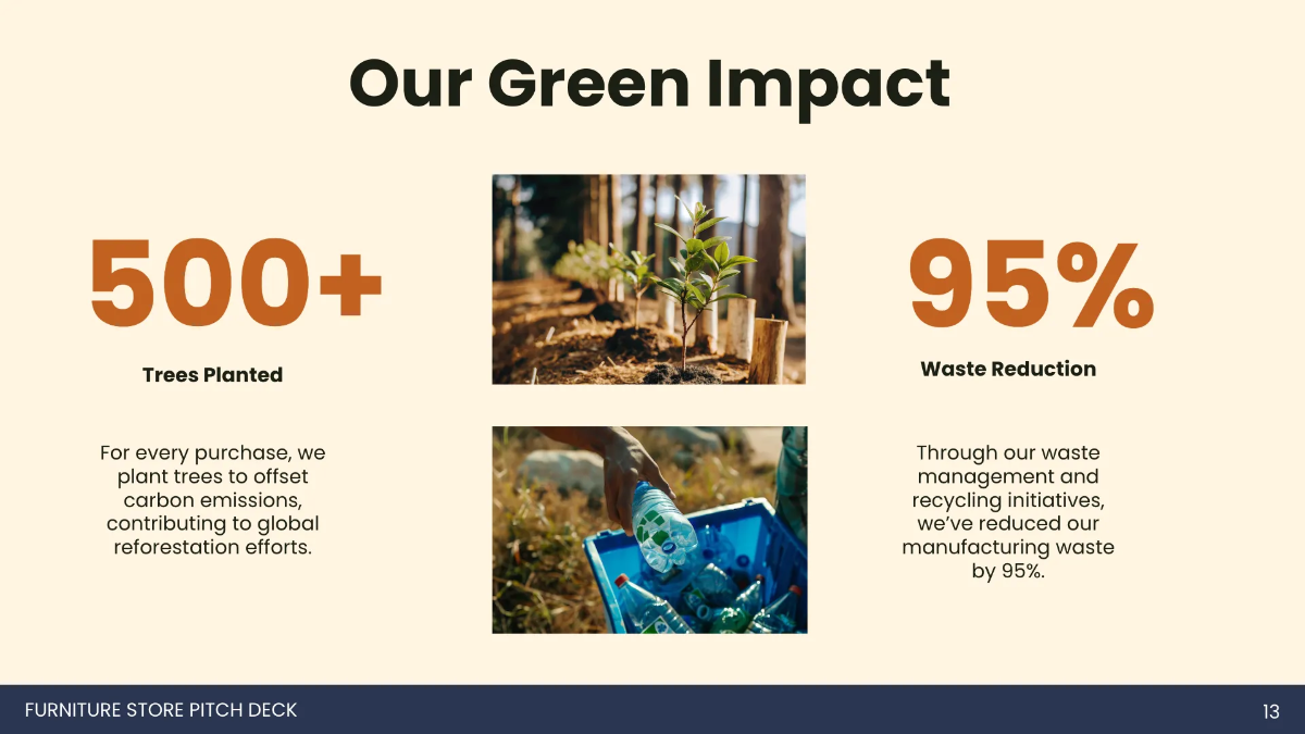 Free Furniture Store Pitch Deck Template to Edit Online