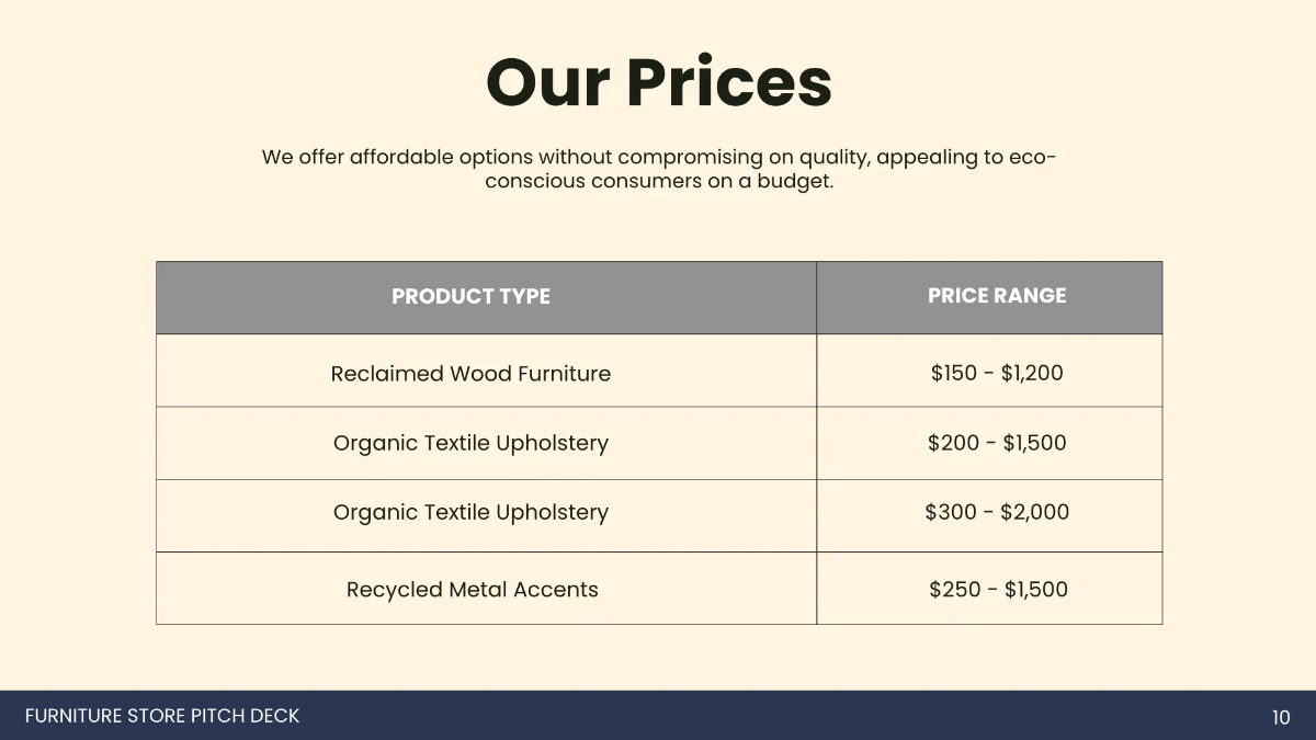 Free Furniture Store Pitch Deck Template to Edit Online