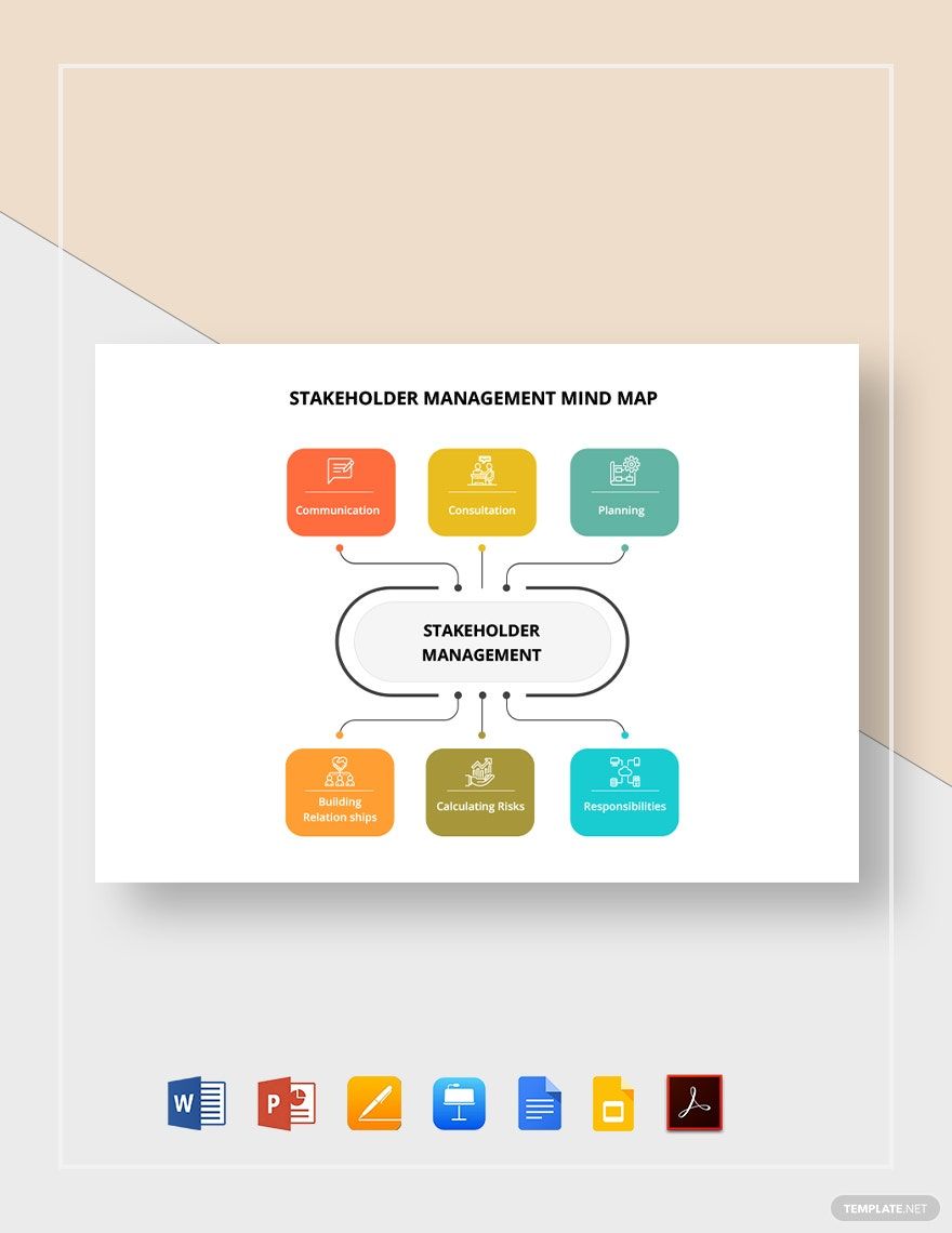 Free Stakeholder Management Mind Map Template
