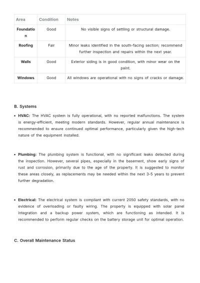 Free Property Condition Report Template to Edit Online