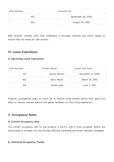 Free Property Occupancy Report Template to Edit Online