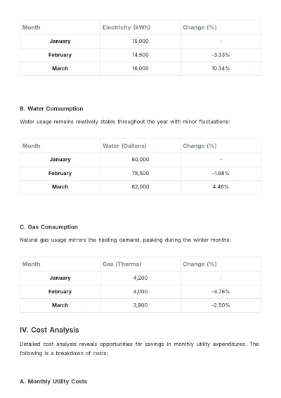 Free Property Utility Management Report Template to Edit Online