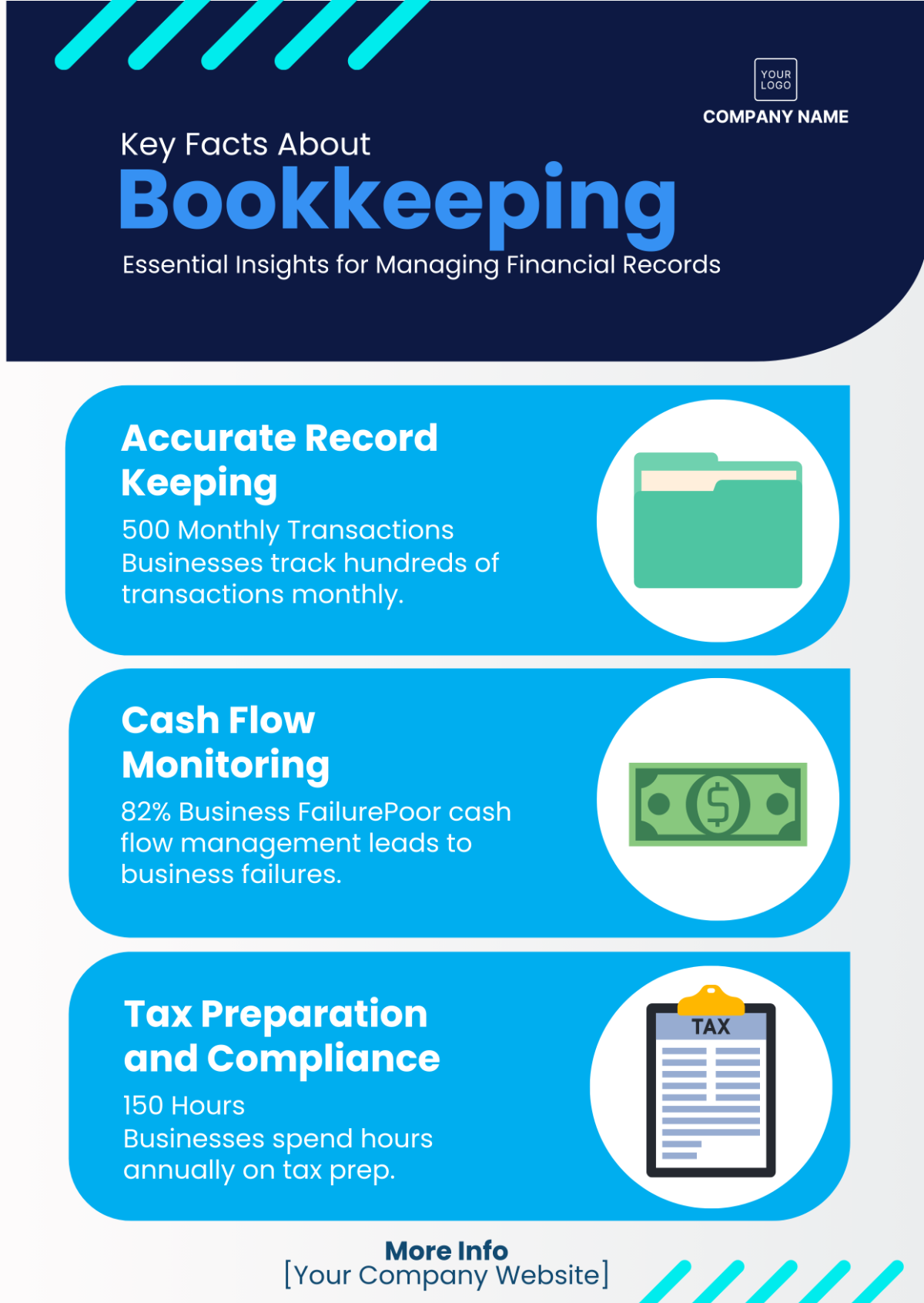 Bookkeeping Infographics