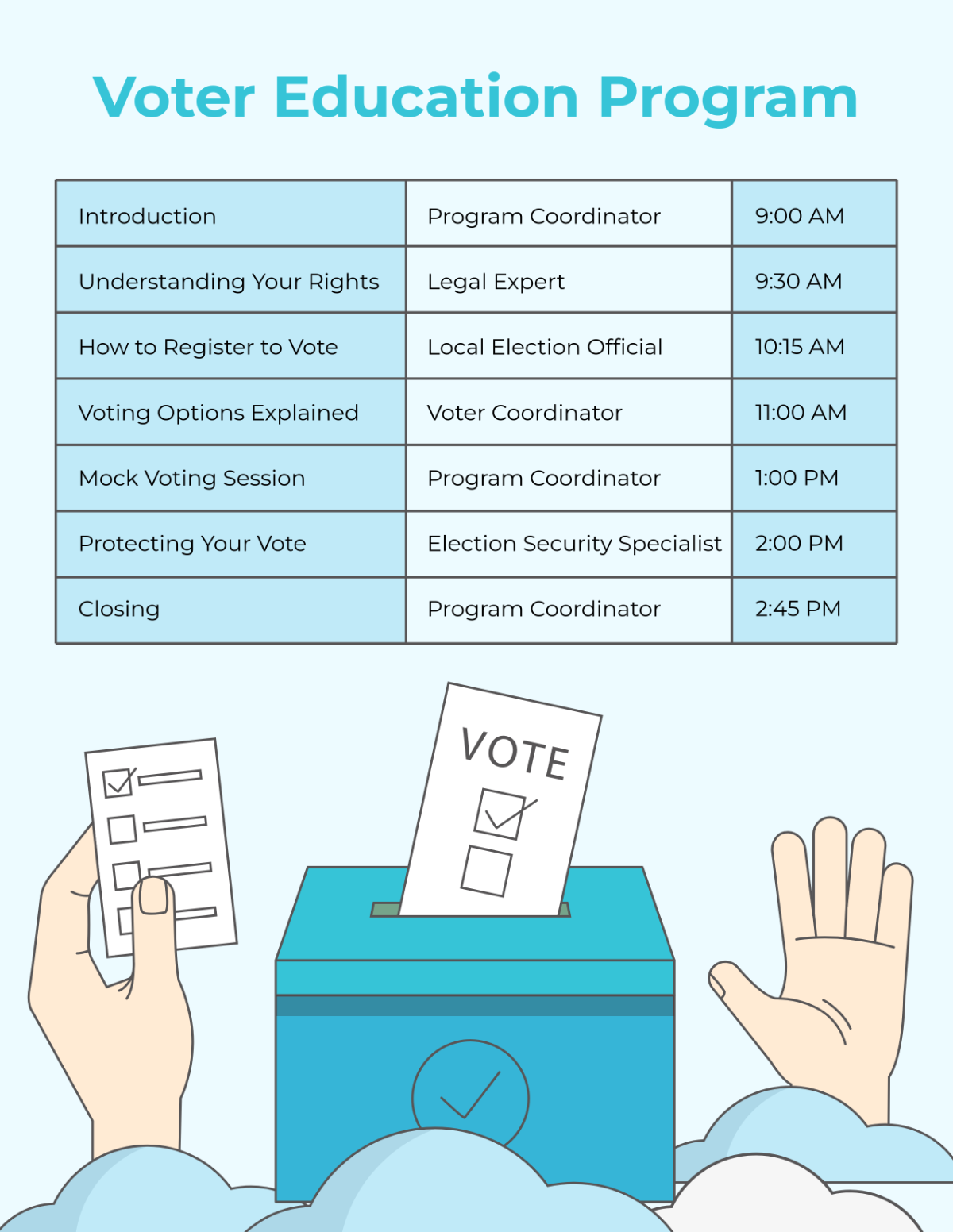 Voter Education Program