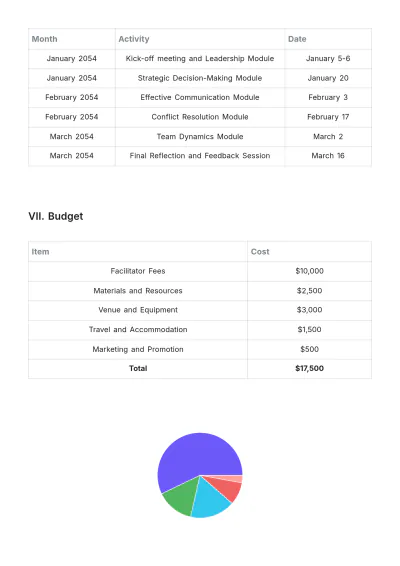 Free Management Skills Training Proposal Template to Edit Online