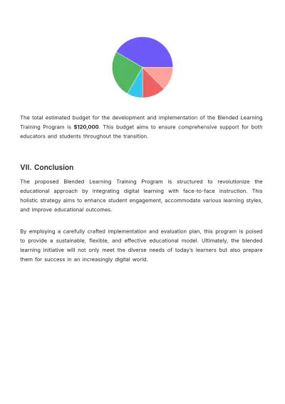 Free Blended Learning Training Proposal Template to Edit Online